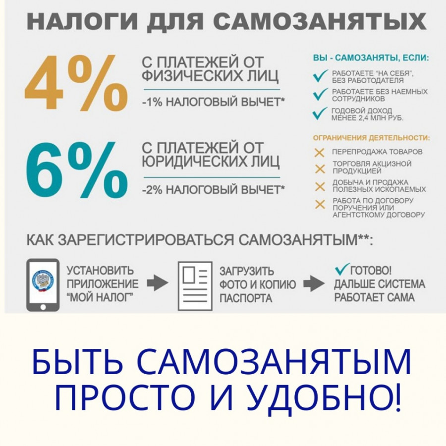 nalog_na_professionalnyy_dohod_0.jpg